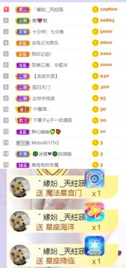🍀冰雪❤️🍀加油的图片