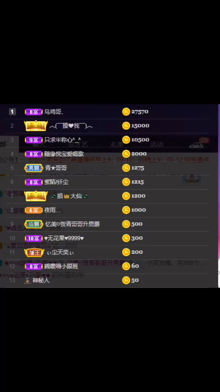 晚上感恩有你谢谢乌鸡