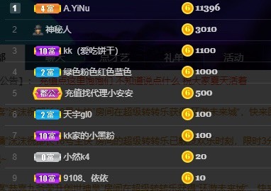 大哥彤的主播照片