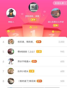 别了，聊聊天主播照片