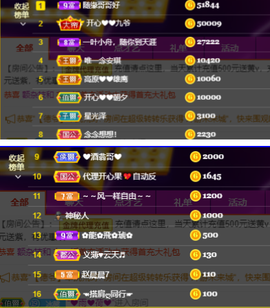 开心❤️❤️果主播照片