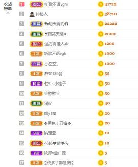 吴小优主播照片