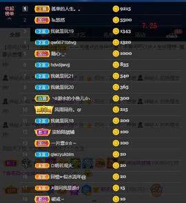 ☂客家甜心金牌代理☂主播照片
