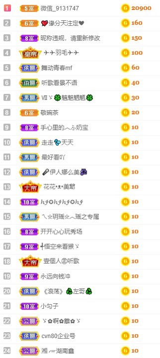 婉婉回来了主播照片