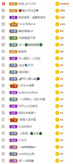 婉婉回来了主播照片