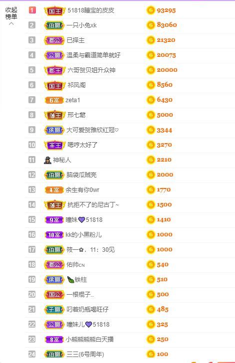 曈妹儿💜51818的图片