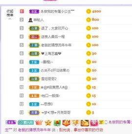 现实✔差距主播照片