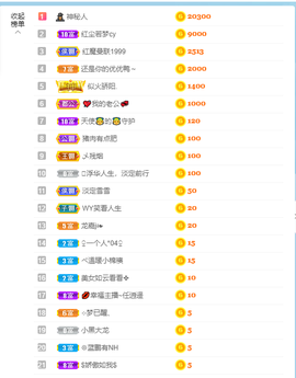 倾颜贺我杰哥荣升公爵的图片