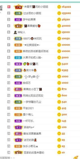 果果新号搜68073主播照片