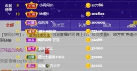 退网了，谢谢大家关心主播照片