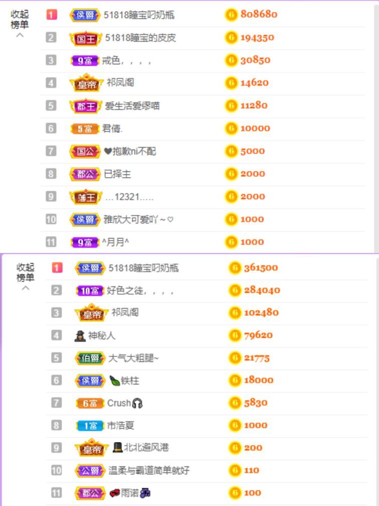 曈妹儿💜51818的图片