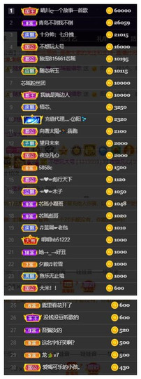芯瑶❤️今休周二见～主播照片
