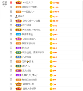 ━☆简希づ休息中主播照片