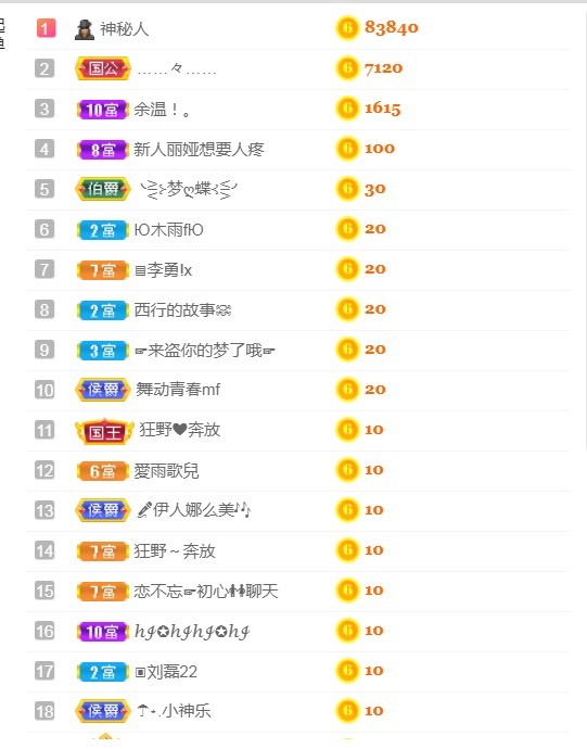 小蛋挞休～的图片