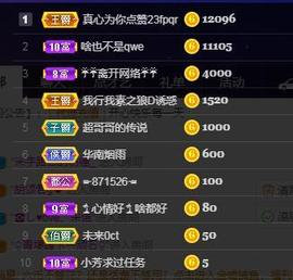脸脸吃不饱主播照片