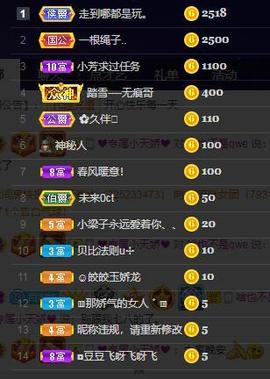 脸脸吃不饱主播照片