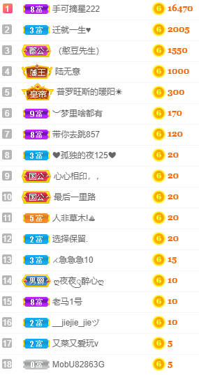 小明月℡的图片