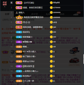 窦窦，家里有事休息了主播照片