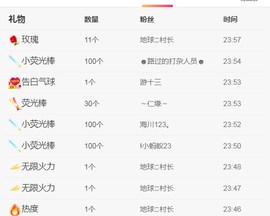 DJ21225主播照片