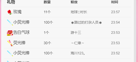 DJ21225主播照片