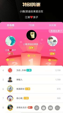 梦心💞缘于遇见的图片