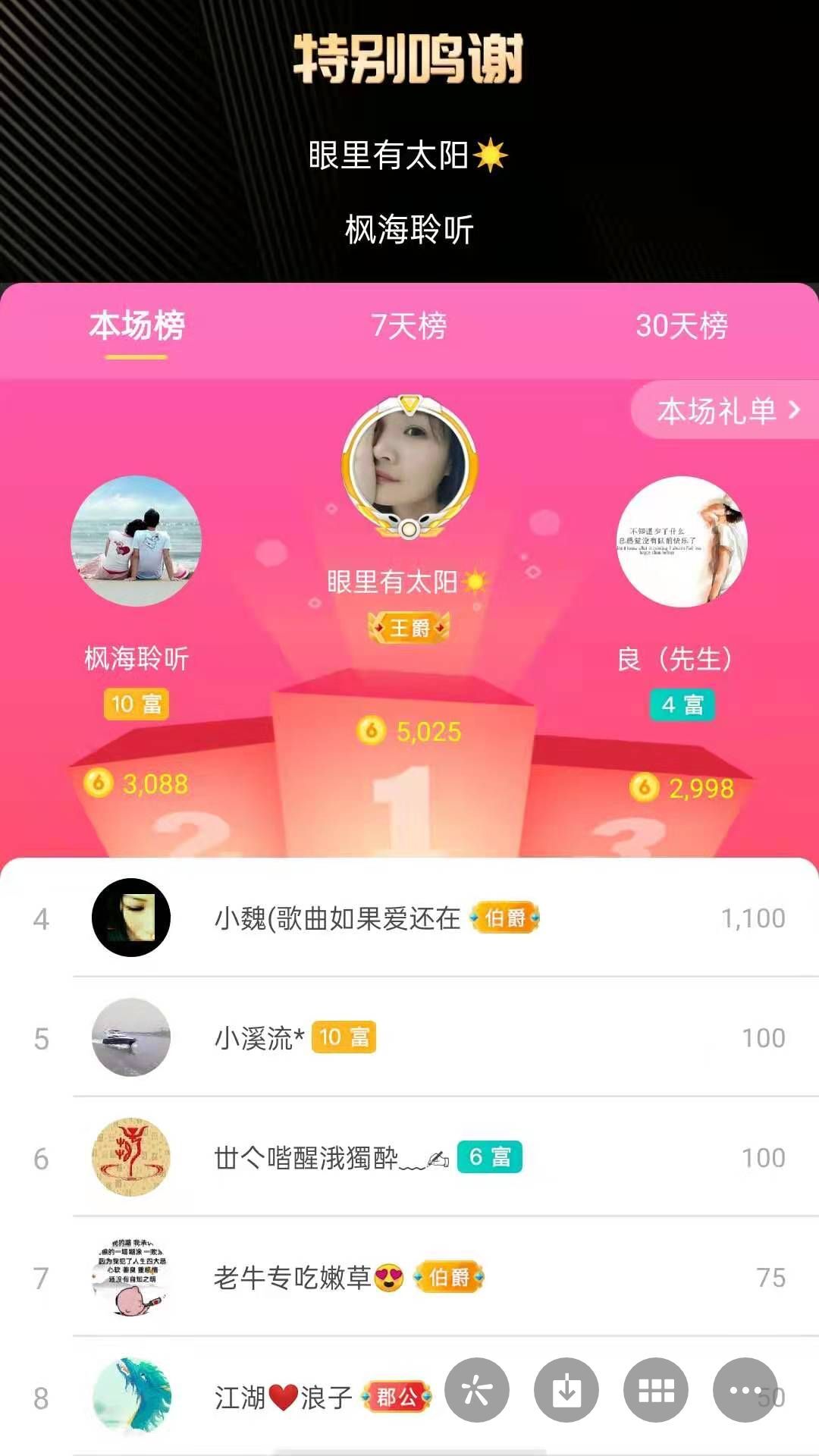 梦心💞缘于遇见的图片