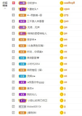 新人菠萝求守护主播照片