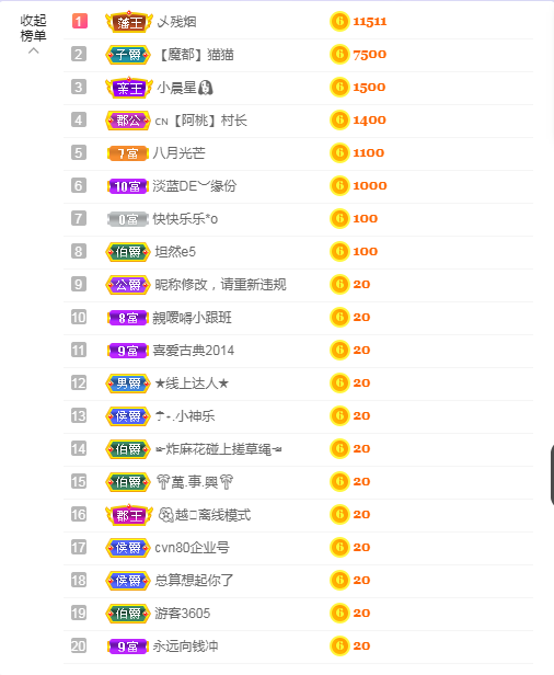 依芝の求心软的神！的图片