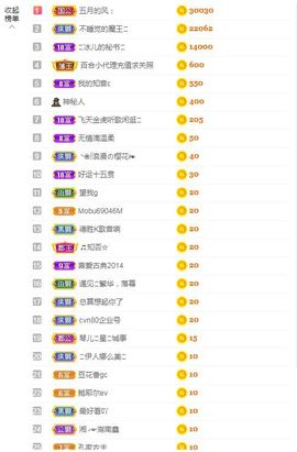 开心果冰儿主播照片