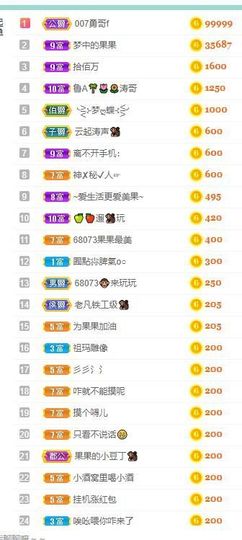 果果新号搜68073主播照片
