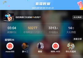 DJ21225主播照片