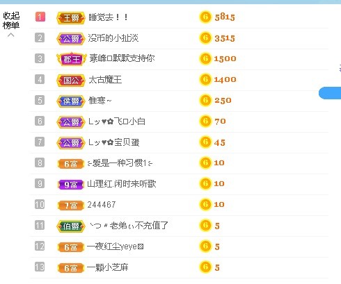 Lッ♥✿小白白的图片