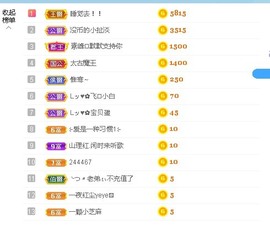 Lッ♥✿小白白主播照片