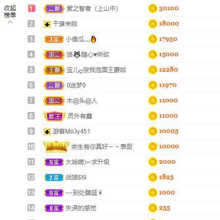 宝儿♚贺逛逛国公啦的图片