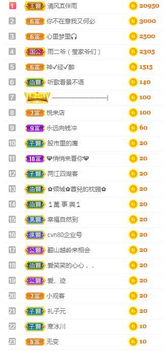 冰凌吖~的图片