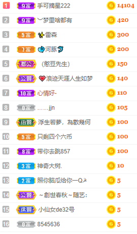 小明月、扶我我还能播主播照片