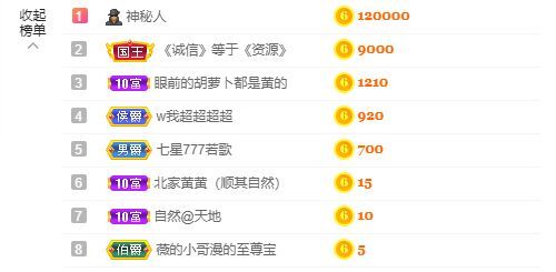 小黄黄黄黄黄.的图片