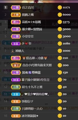 *菜园子*的图片