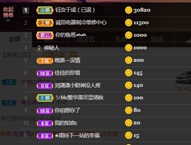 月总不在主播照片