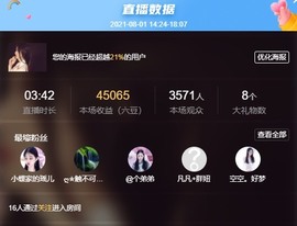 小蝶👑晚上播～的图片