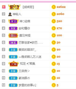 仟亿加油的图片