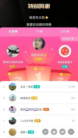 梦心💞缘于遇见的图片