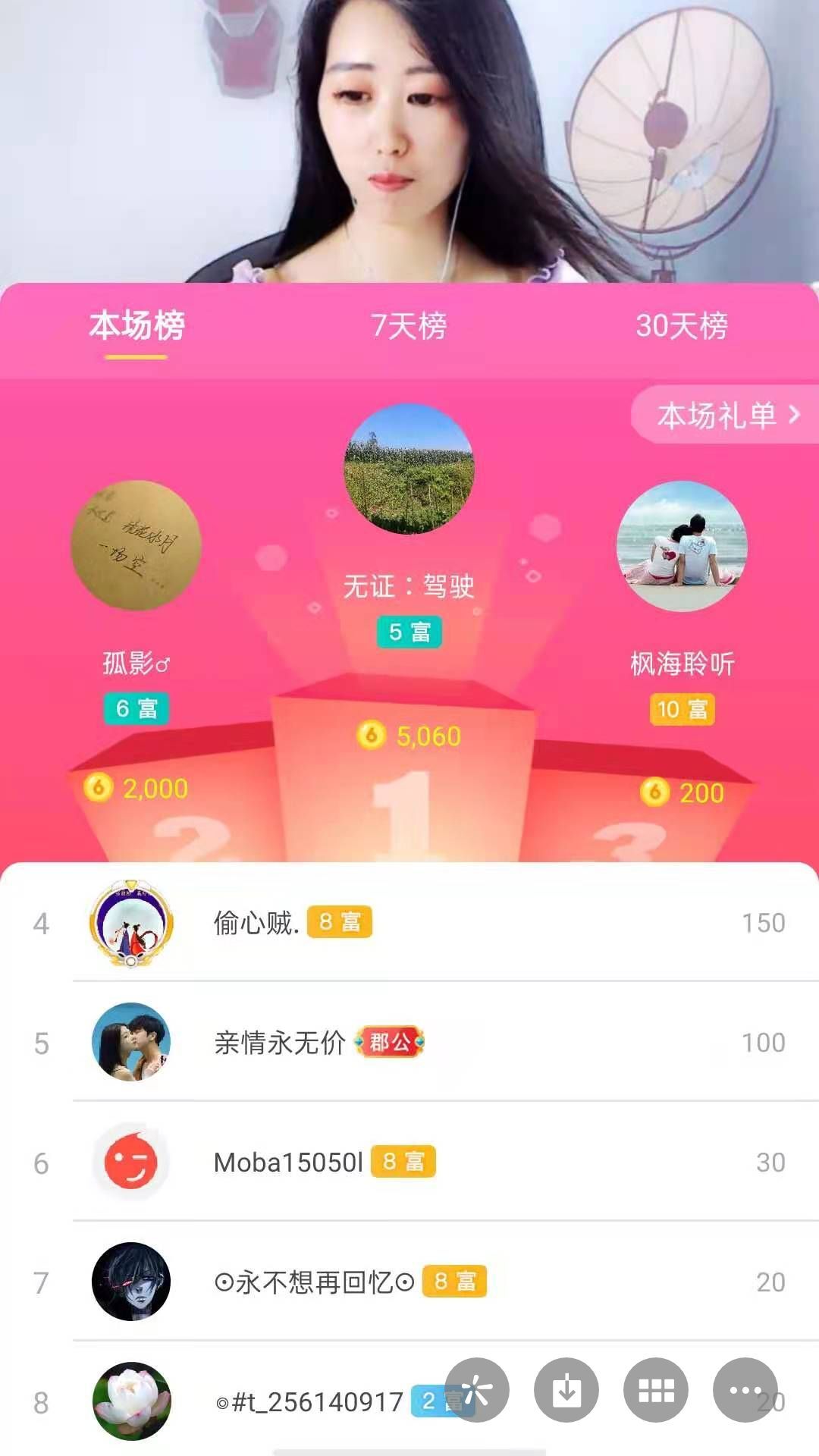 梦心💞缘于遇见的图片