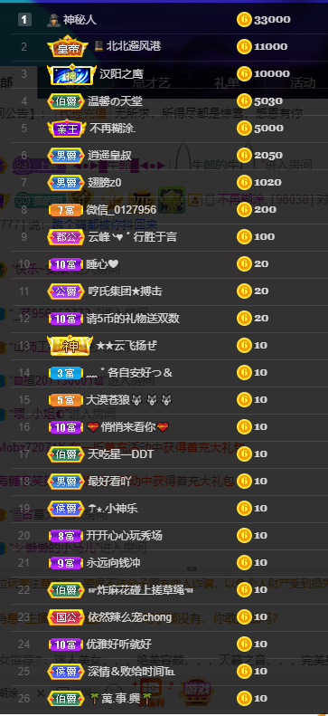聆听~福妞儿的图片