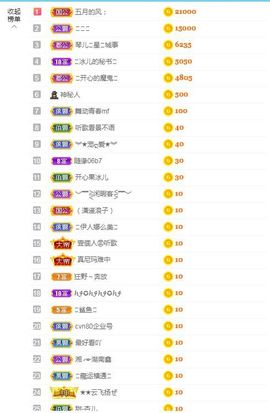 开心果冰儿主播照片