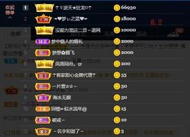 ☂客家甜心金牌代理☂主播照片