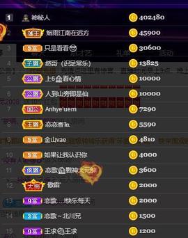恋歌爱唱歌主播照片