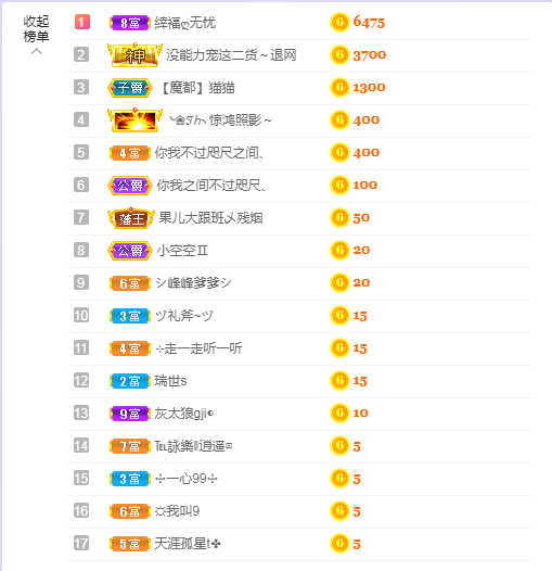 依芝の求心软的神！的图片