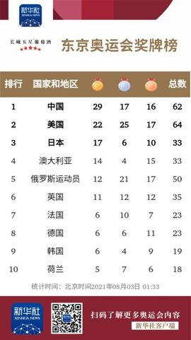超持久“桑拿天”来了主播照片