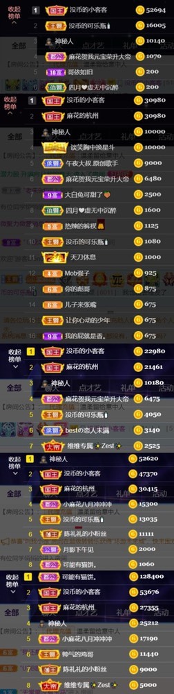 䒕麻花请求支援！的图片